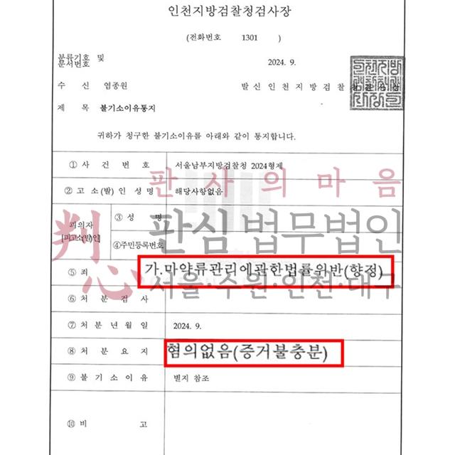 [불기소] 마약(향정) | 과거 LSD 흡입 전력이 적발되어 입건된 사건, 무혐의